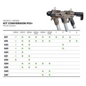 Kit Conversion Recover PIX+ pour Glock - Noir : Transformez Votre Glock en Plateforme Polyvalente